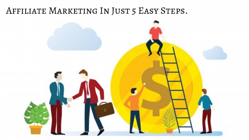 Affiliate Marketing